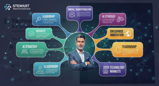 stewart from wavetechglobal